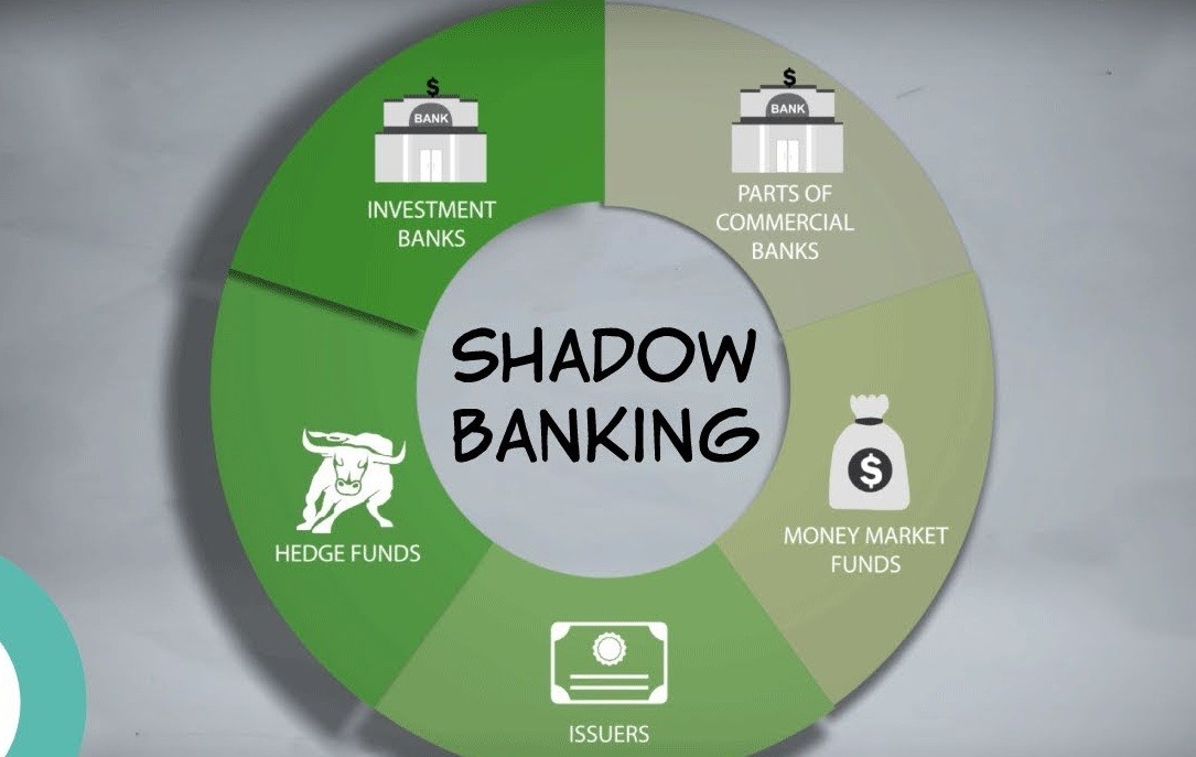 Banking Khabar
