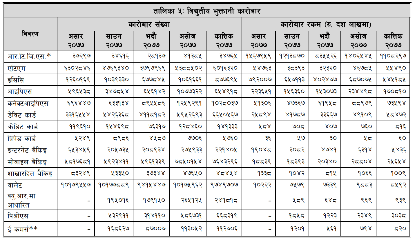 Banking Khabar