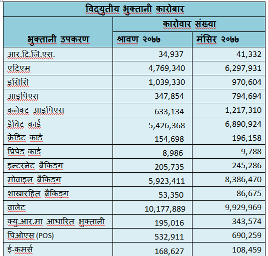 Banking Khabar