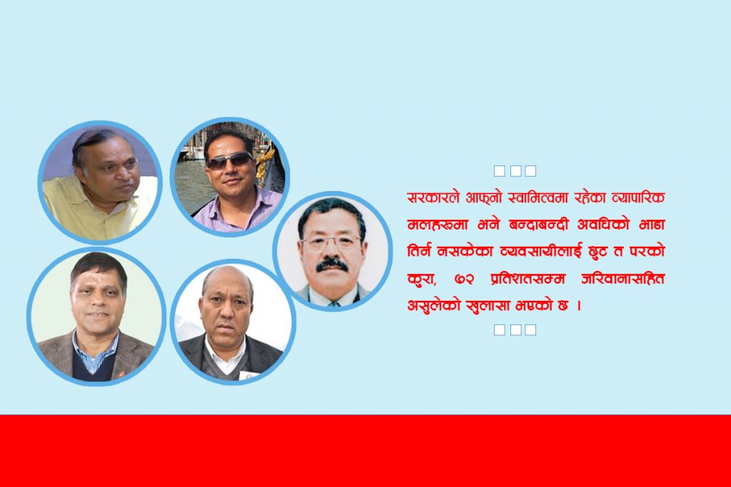 कोरोना कहर : अर्थतन्त्रमा विग प्रहार,  तंग्रिन नपाउँदै फेरि सन्नाटा !