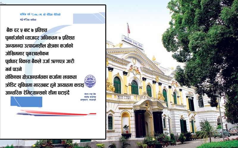 यी हुन् मौद्रिक नीतिको अर्धवार्षिक समीक्षाका नयाँ व्यवस्था