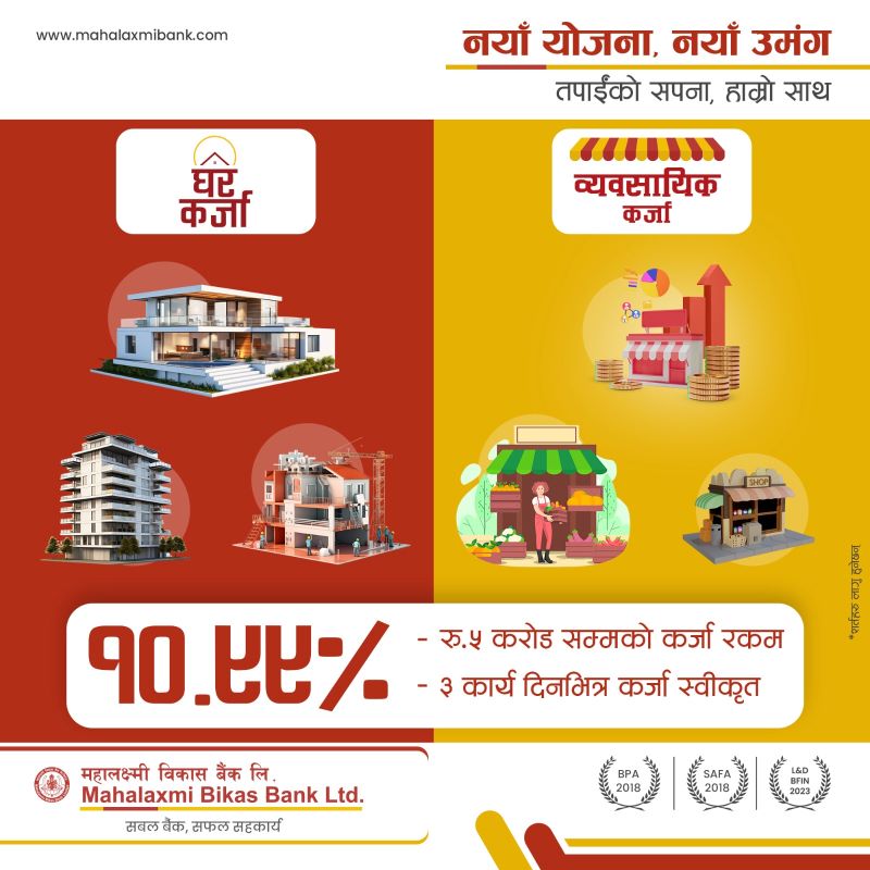 महालक्ष्मी विकास बैंकद्वारा आकर्षक ब्याजदरमा कर्जा अफर