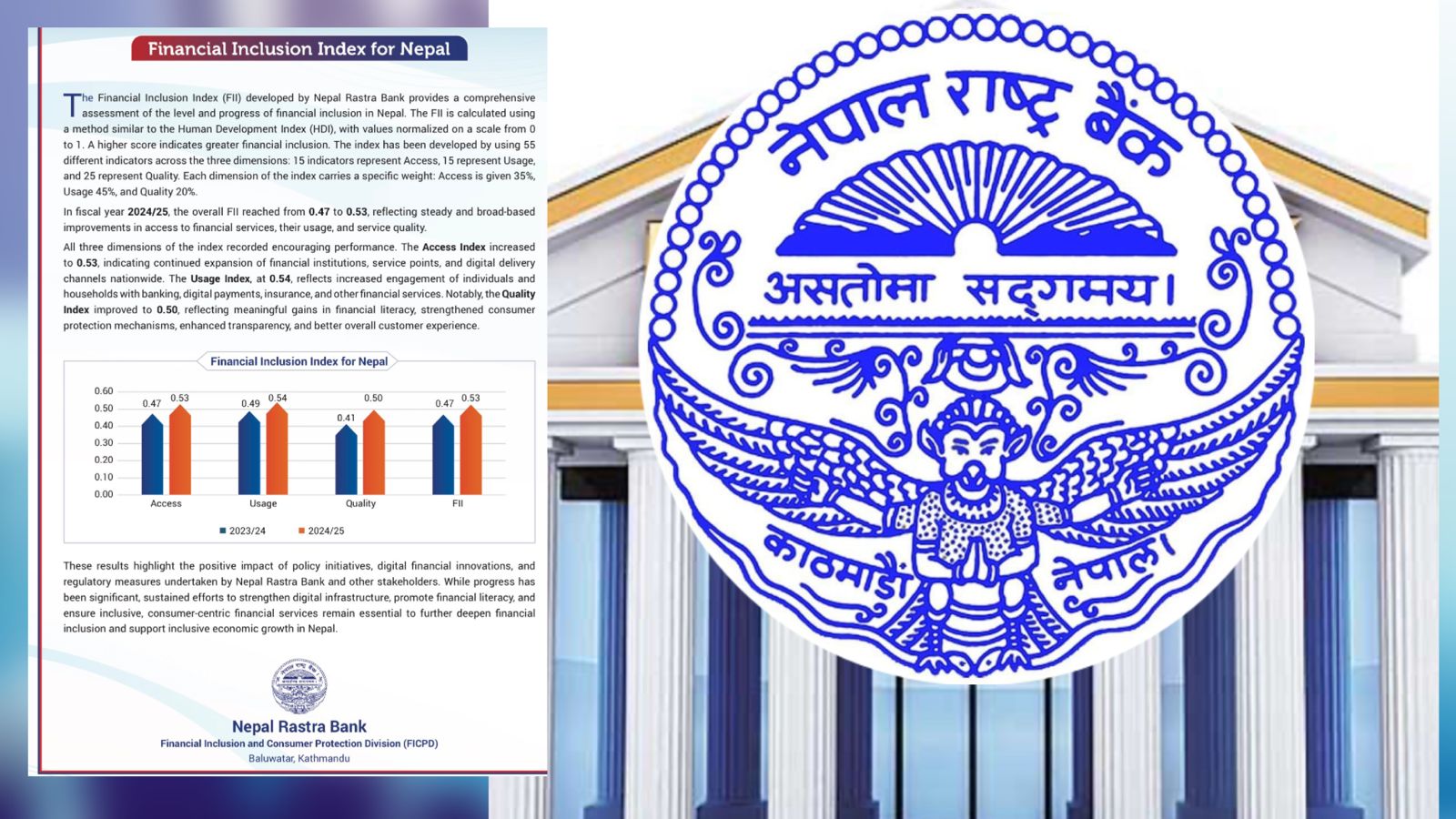 वित्तीय समावेशीकरण सूचकाङ्कमा प्रगति : नेपाल राष्ट्र बैंक
