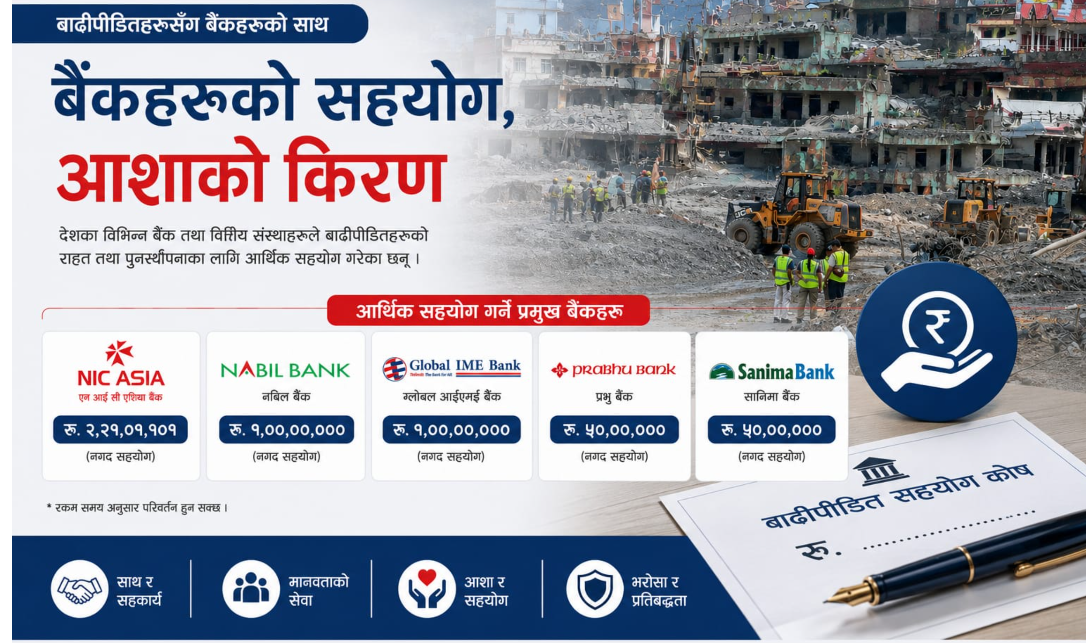 भोटेकोशी बाढीपीडितका लागि बैंकिङ क्षेत्रको साथ, कुन बैंकले कति गरे सहयोग ?